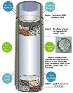 portable water purifier alkapod