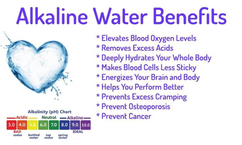 benefits of alkaline water